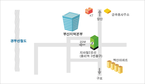 부산지역본부지도