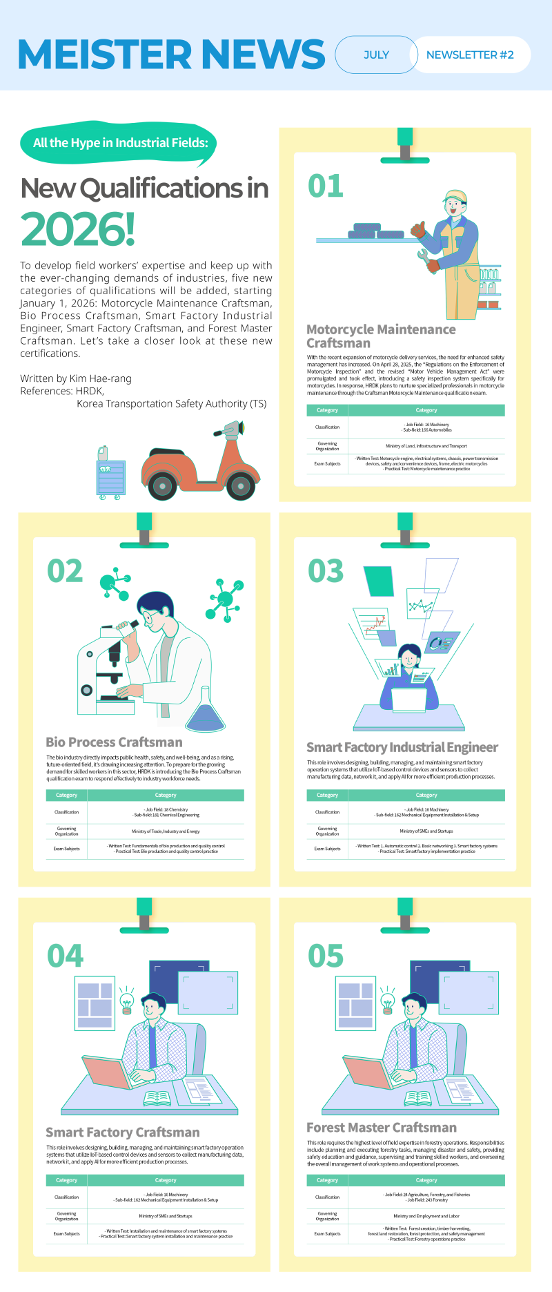 25년도 한국산업인력공단 7월호 뉴스레터 2