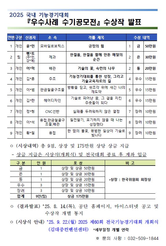 2025 국내 기능경기대회 우수사례 수기공모전 수상작 발표공고